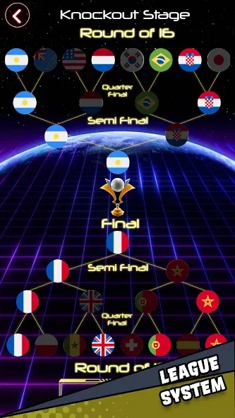 Air Hockey Glow HD Ultimate 2D (Эйр)  [МОД Unlocked] Screenshot 3